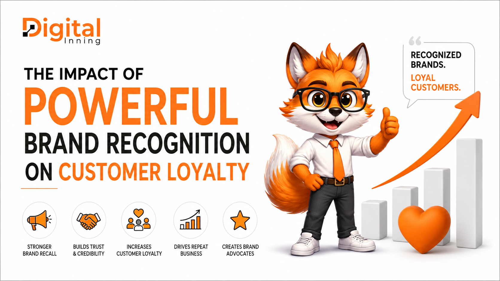 Impact of Powerful Brand Recognition on Customer Loyalty