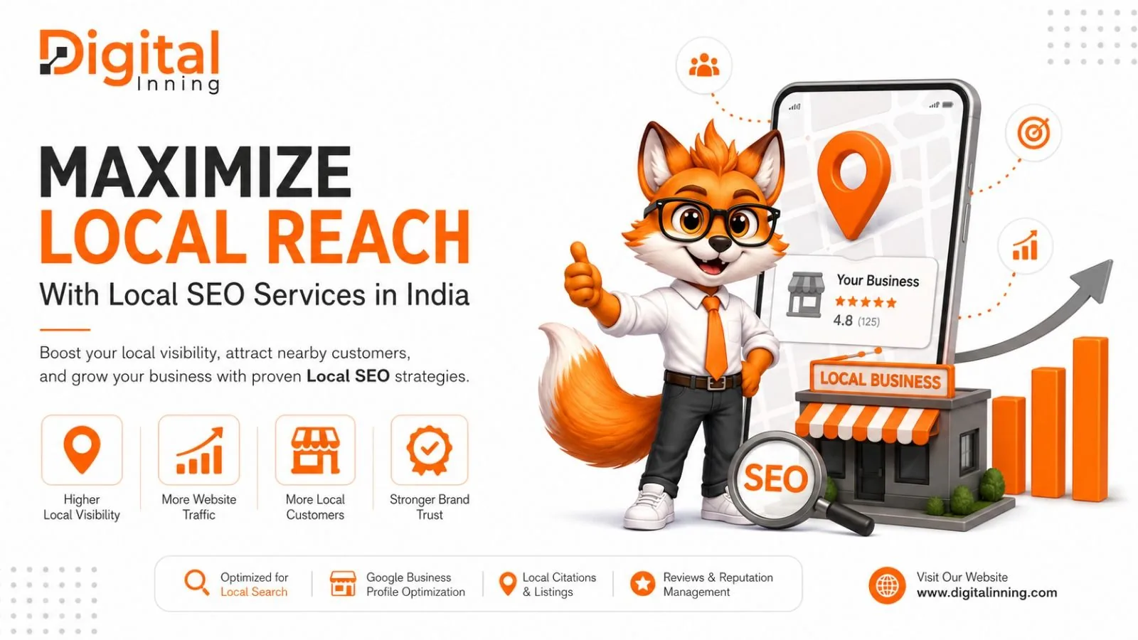 local SEO services in India