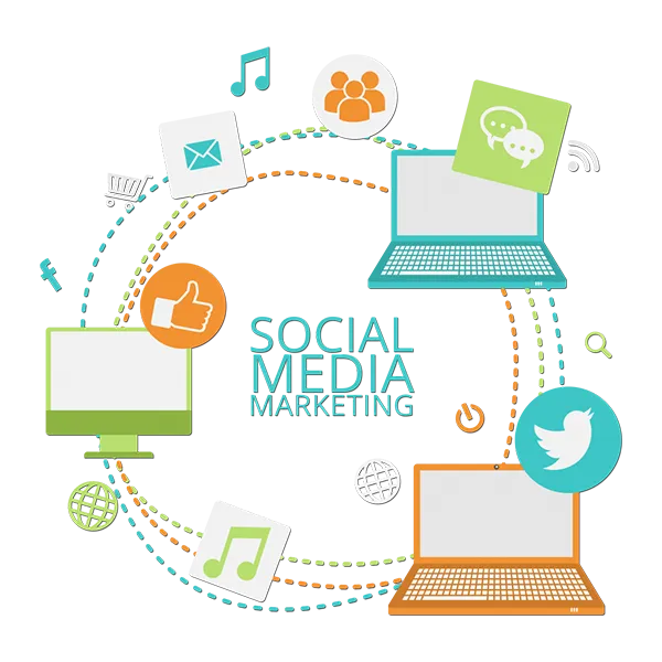 Social Media Marketing for Doctors