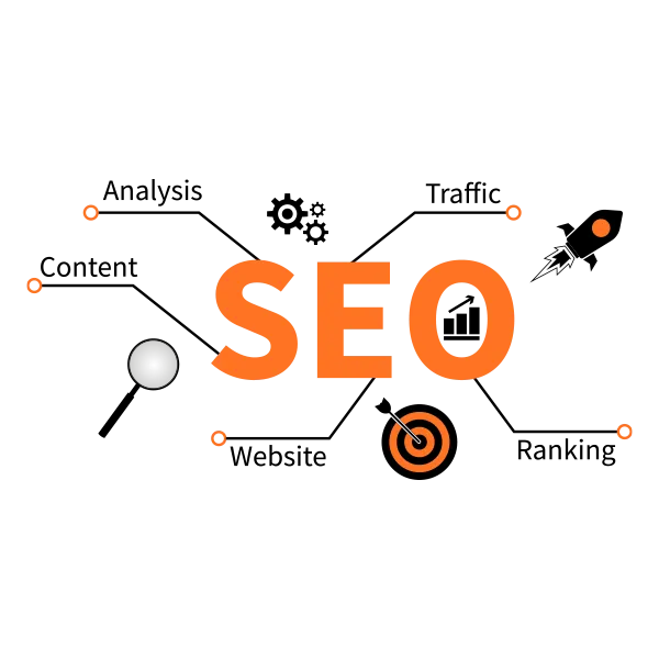 SEO Services in Ahmedabad