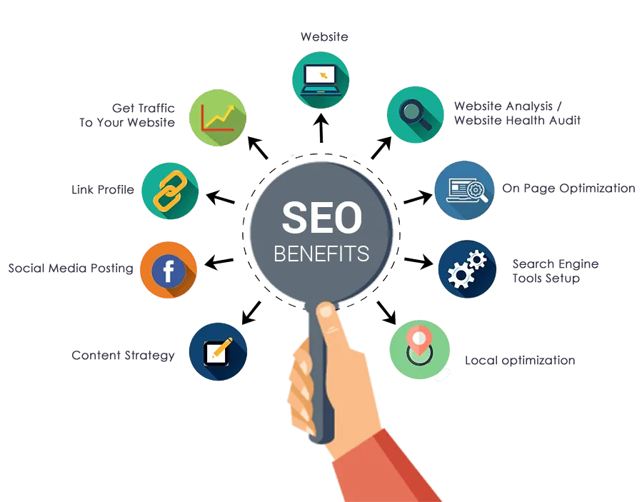 SEO Services in North of France